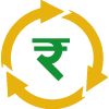 High Returns on Investment